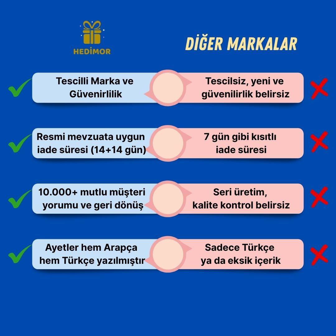 Ayet Kavanozu (Ruh Haline Göre 144 Ayet)